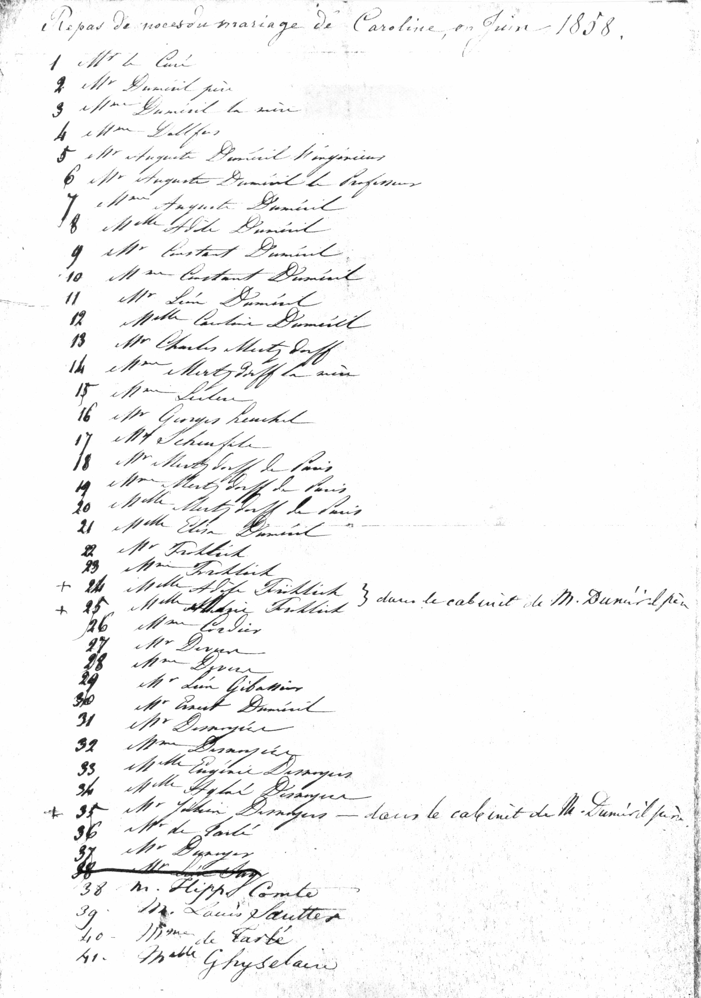 1858– Liste des invités au repas du mariage de Caroline Duméril et Charles Mertzdorff, le mardi 15 juin